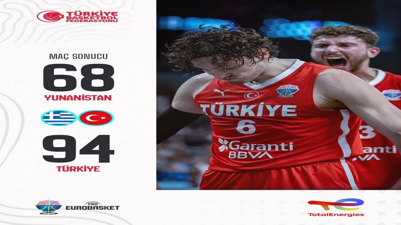 Türkiye, Yunanistan'ı Ezerek FIBA 2025 Avrupa Şampiyonası Finalinde!
